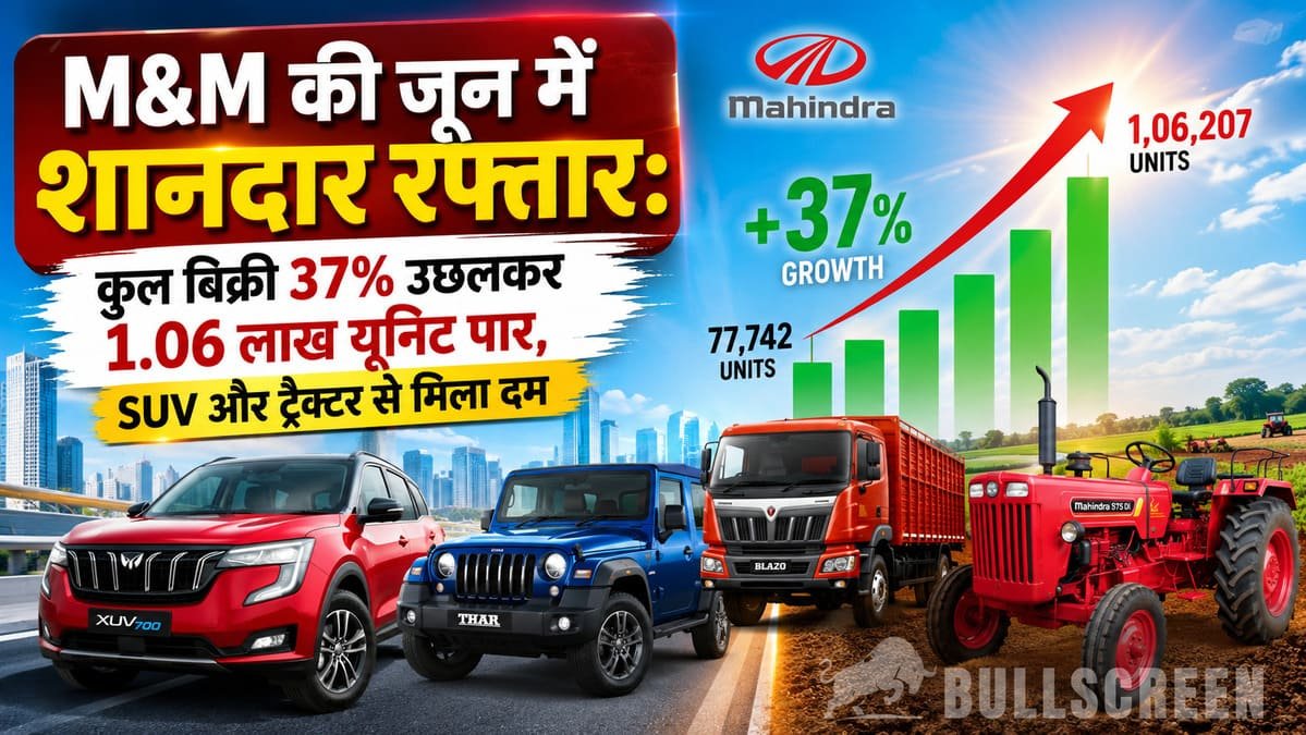 M&M की जून में शानदार रफ्तार: कुल बिक्री 37% उछलकर 1.06 लाख यूनिट पार, SUV और ट्रैक्टर से मिला दम