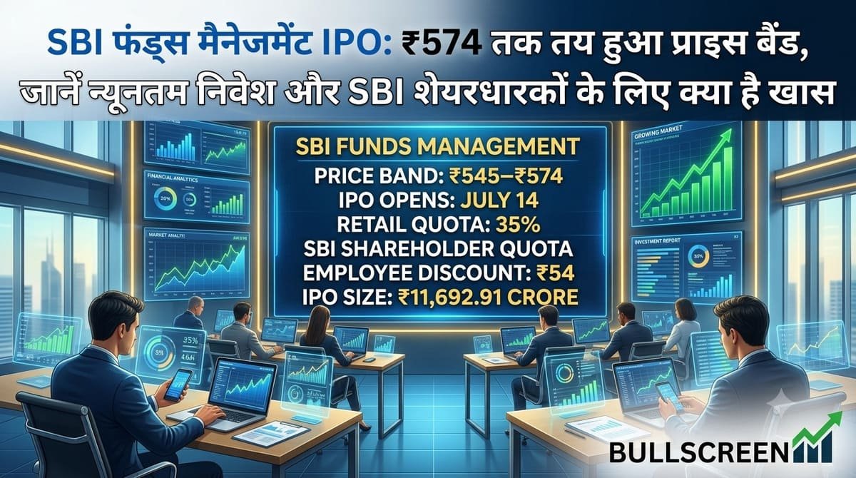 SBI फंड्स मैनेजमेंट IPO: ₹574 तक तय हुआ प्राइस बैंड, जानें न्यूनतम निवेश और SBI शेयरधारकों के लिए क्या है खास