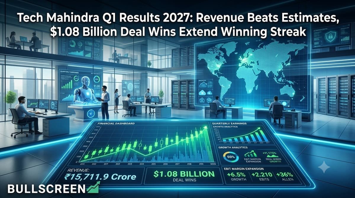 Tech Mahindra Q1 Results 2027: Revenue Beats Estimates, $1.08 Billion Deal Wins Extend Winning Streak