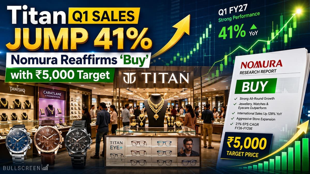 Titan Q1 Sales Jump 41%; Nomura Reaffirms 'Buy' with ₹5,000 Target