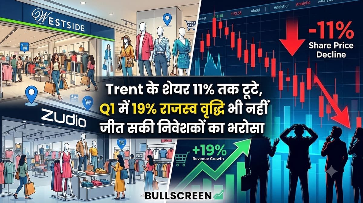 Trent के शेयर 11% तक टूटे, Q1 में 19% राजस्व वृद्धि भी नहीं जीत सकी निवेशकों का भरोसा