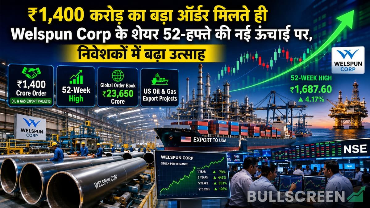 ₹1,400 करोड़ का बड़ा ऑर्डर मिलते ही Welspun Corp के शेयर 52-हफ्ते की नई ऊंचाई पर, निवेशकों में बढ़ा उत्साह