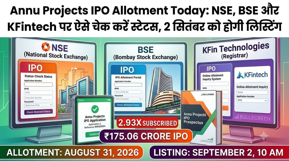 Annu Projects IPO Allotment Today: NSE, BSE और KFintech पर ऐसे चेक करें स्टेटस, 2 सितंबर को होगी लिस्टिंग