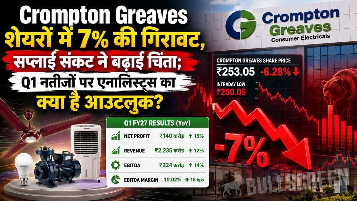 Crompton Greaves शेयरों में 7% की गिरावट, सप्लाई संकट ने बढ़ाई चिंता; Q1 नतीजों पर एनालिस्ट्स का क्या है आउटलुक?