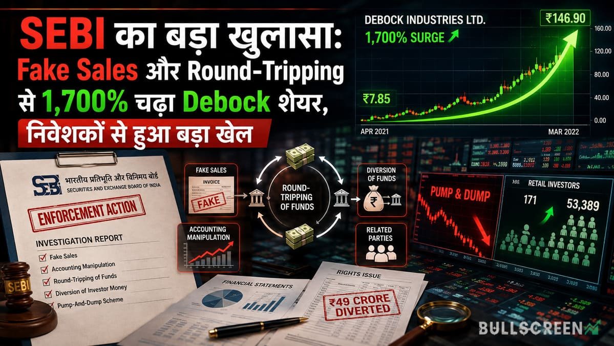 SEBI का बड़ा खुलासा: Fake Sales और Round-Tripping से 1,700% चढ़ा Debock शेयर, निवेशकों से हुआ बड़ा खेल
