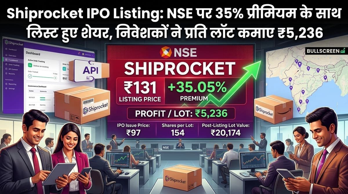 Shiprocket IPO Listing: NSE पर 35% प्रीमियम के साथ लिस्ट हुए शेयर, निवेशकों ने प्रति लॉट कमाए ₹5,236