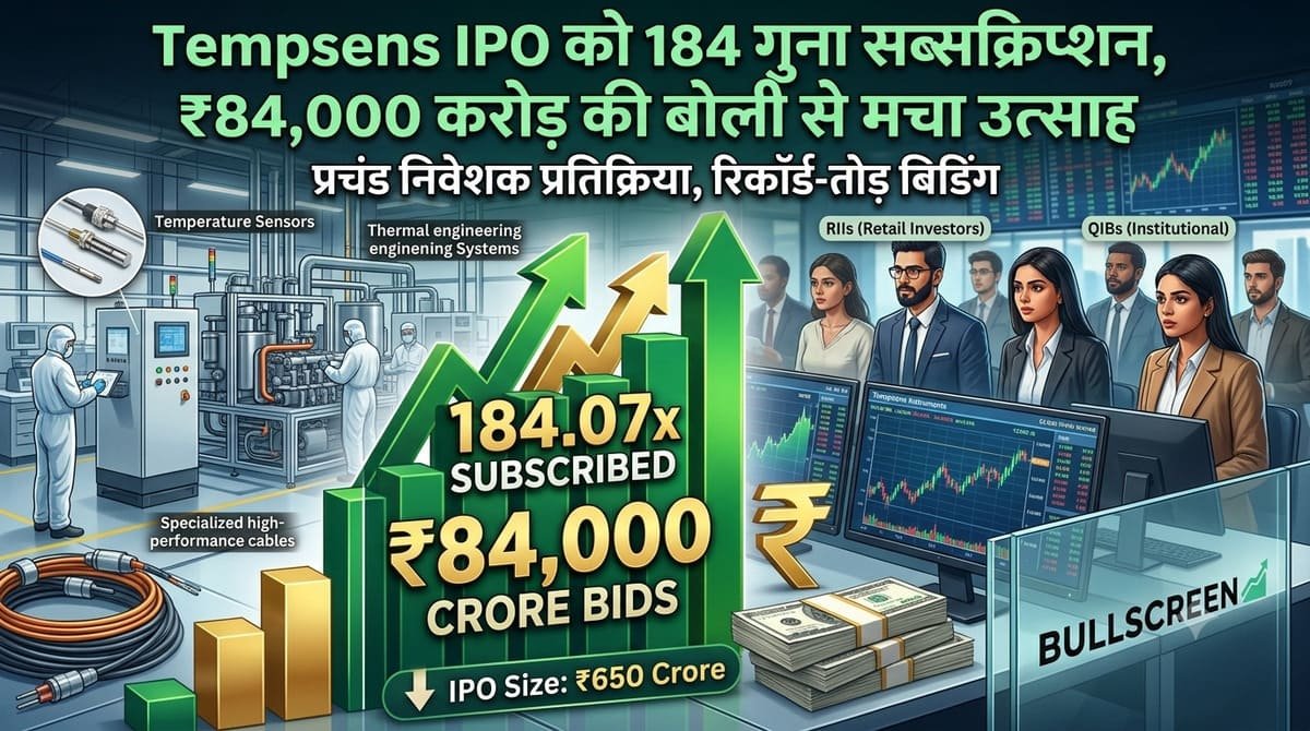 Tempsens IPO को 184 गुना सब्सक्रिप्शन, ₹84,000 करोड़ की बोली से मचा उत्साह