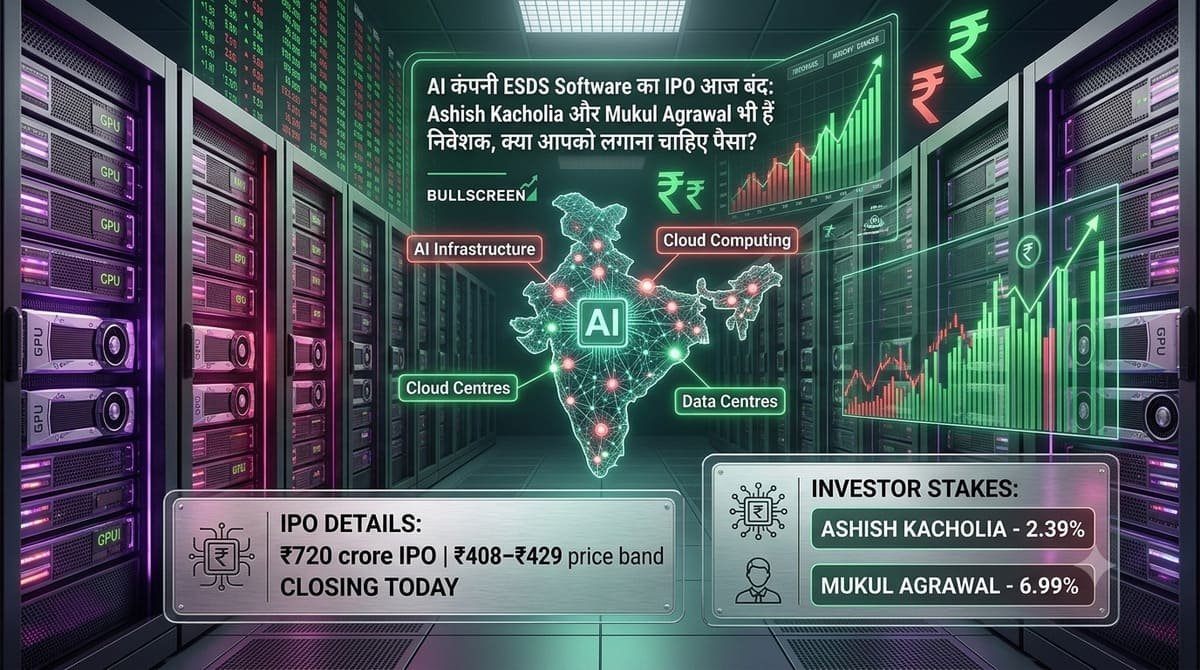 AI कंपनी ESDS Software का IPO आज बंद: Ashish Kacholia और Mukul Agrawal भी हैं निवेशक, क्या आपको लगाना चाहिए पैसा?