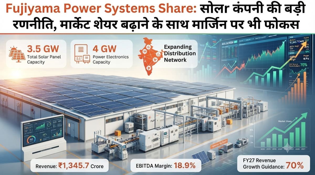 Fujiyama Power Systems Share: Solar कंपनी की बड़ी रणनीति, मार्केट शेयर बढ़ाने के साथ मार्जिन पर भी फोकस
