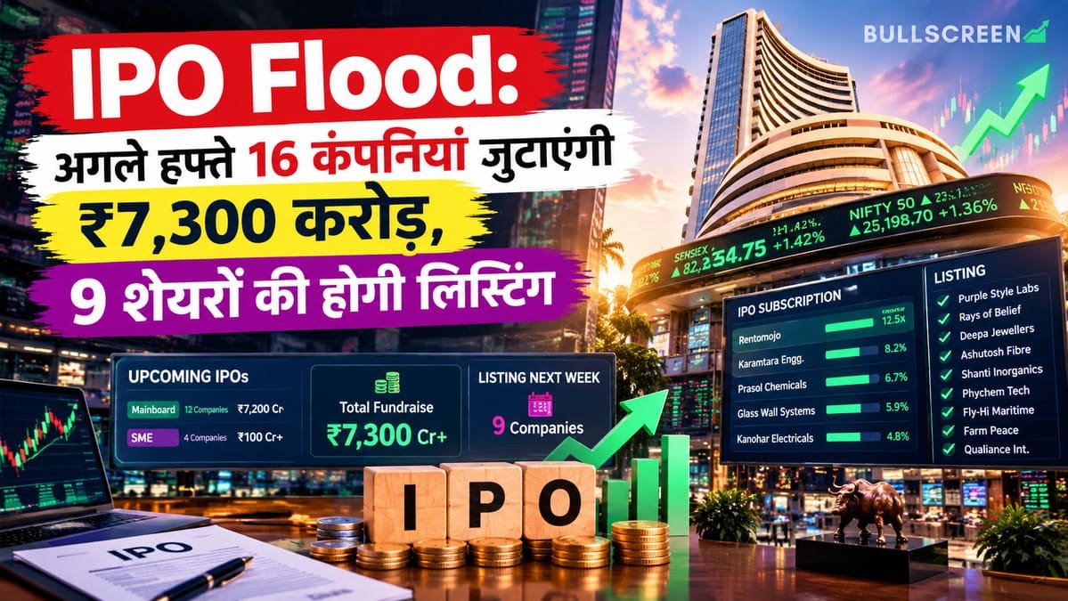IPO Flood: अगले हफ्ते 16 कंपनियां जुटाएंगी ₹7,300 करोड़, 9 शेयरों की होगी लिस्टिंग