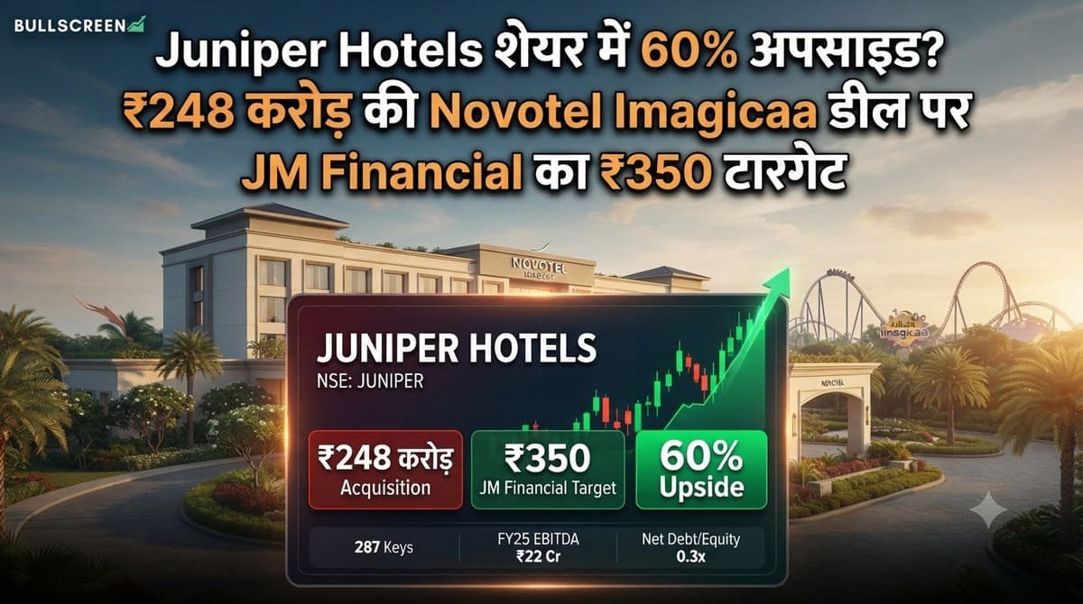 Juniper Hotels शेयर में 60% अपसाइड? ₹248 करोड़ की Novotel Imagicaa डील पर JM Financial का ₹350 टारगेट