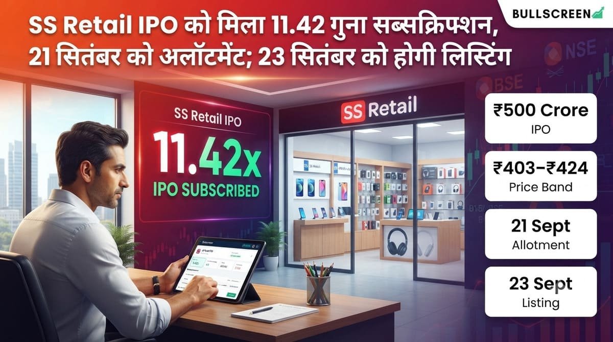 SS Retail IPO को मिला 11.42 गुना सब्सक्रिप्शन, 21 सितंबर को अलॉटमेंट; 23 सितंबर को होगी लिस्टिंग