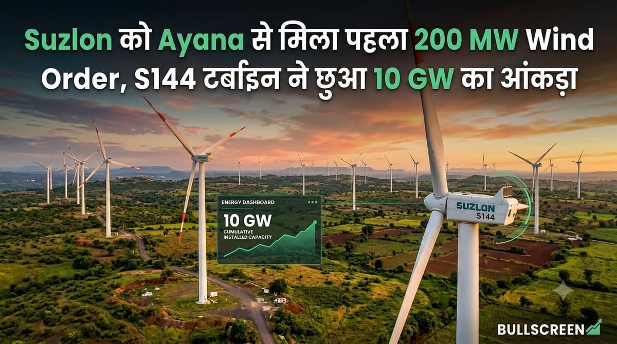 Suzlon को Ayana से मिला पहला 200 MW Wind Order, S144 टर्बाइन ने छुआ 10 GW का आंकड़ा